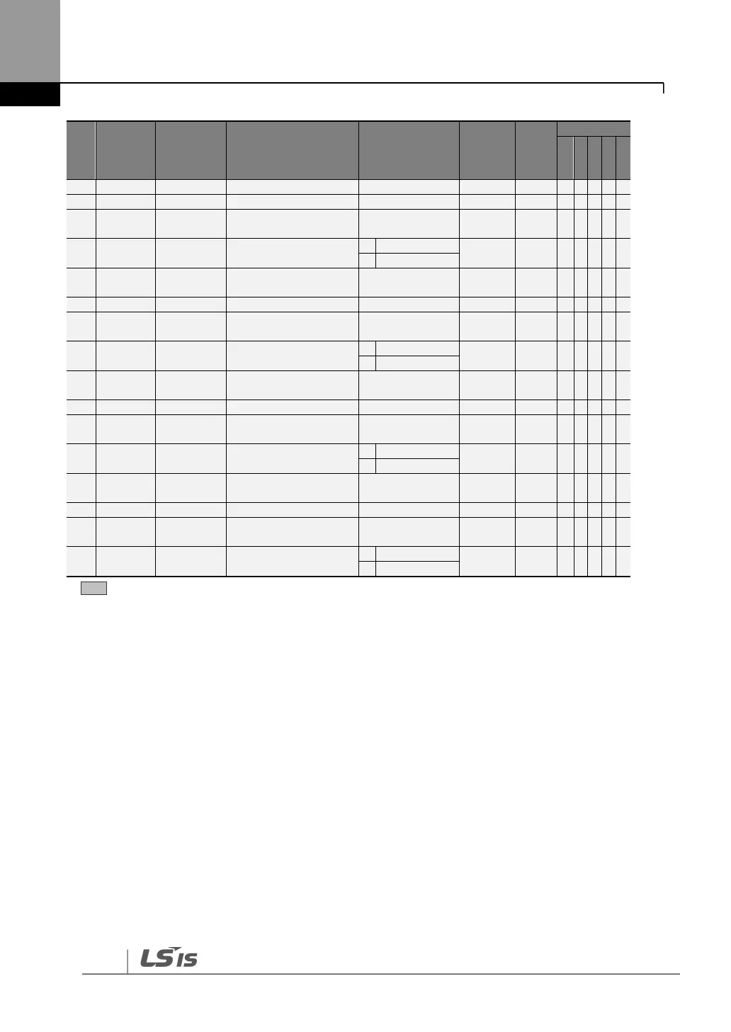Page #199 background image