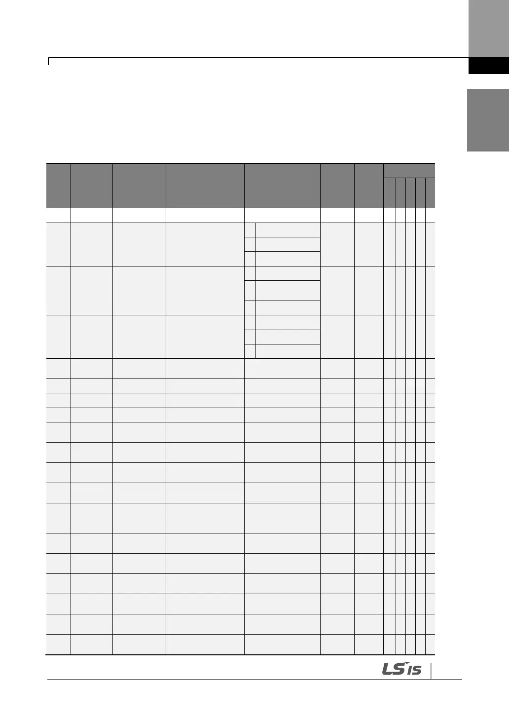 Page #200 background image
