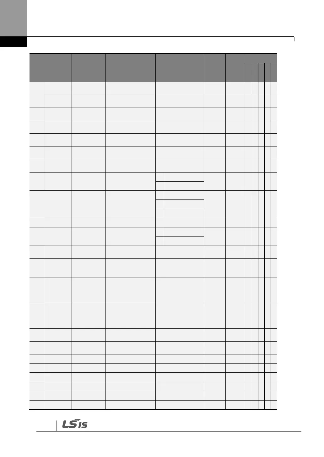 Page #201 background image