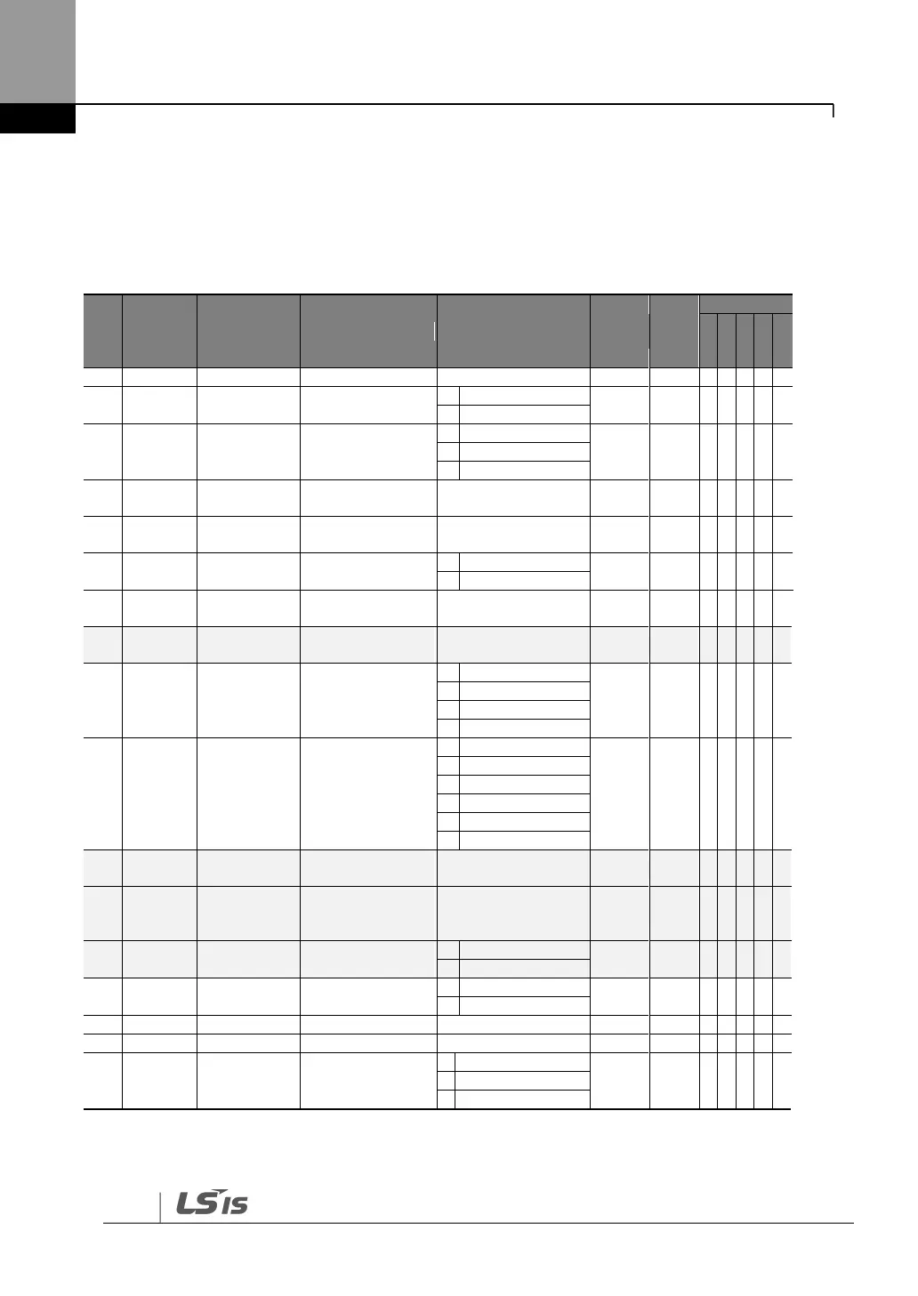 Page #203 background image