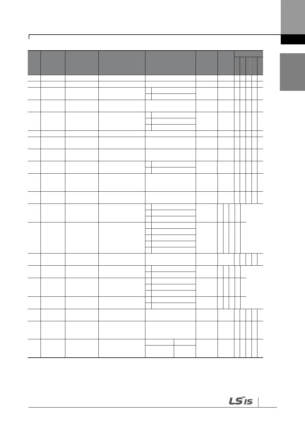 Page #204 background image