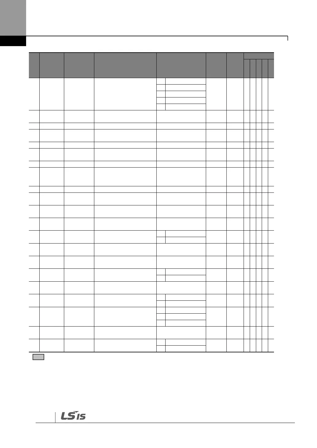 Page #205 background image