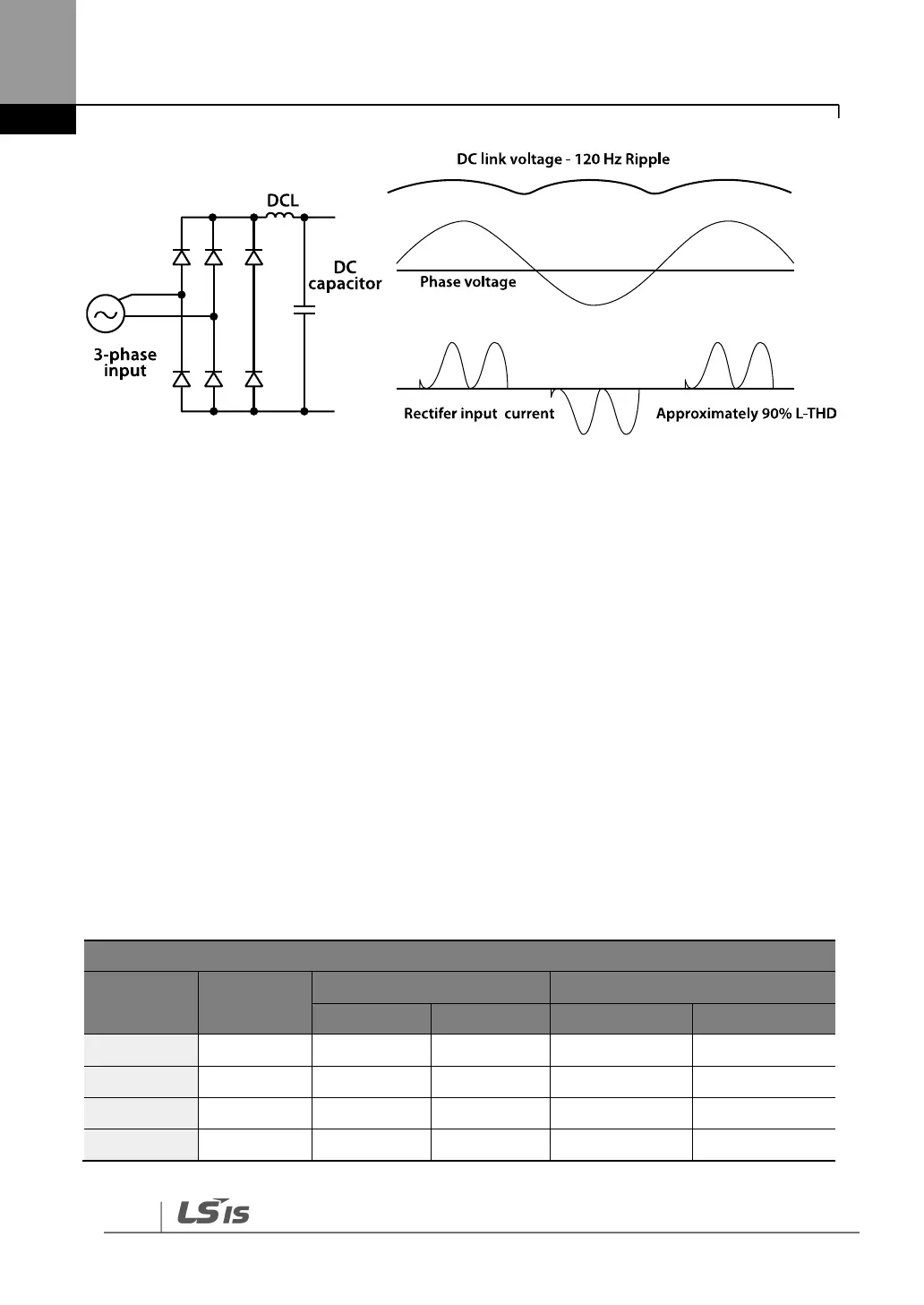 Page #243 background image