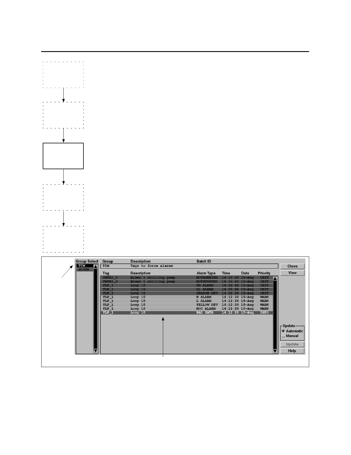 Page #128 background image