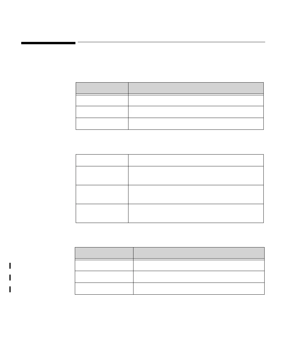 Page #260 background image