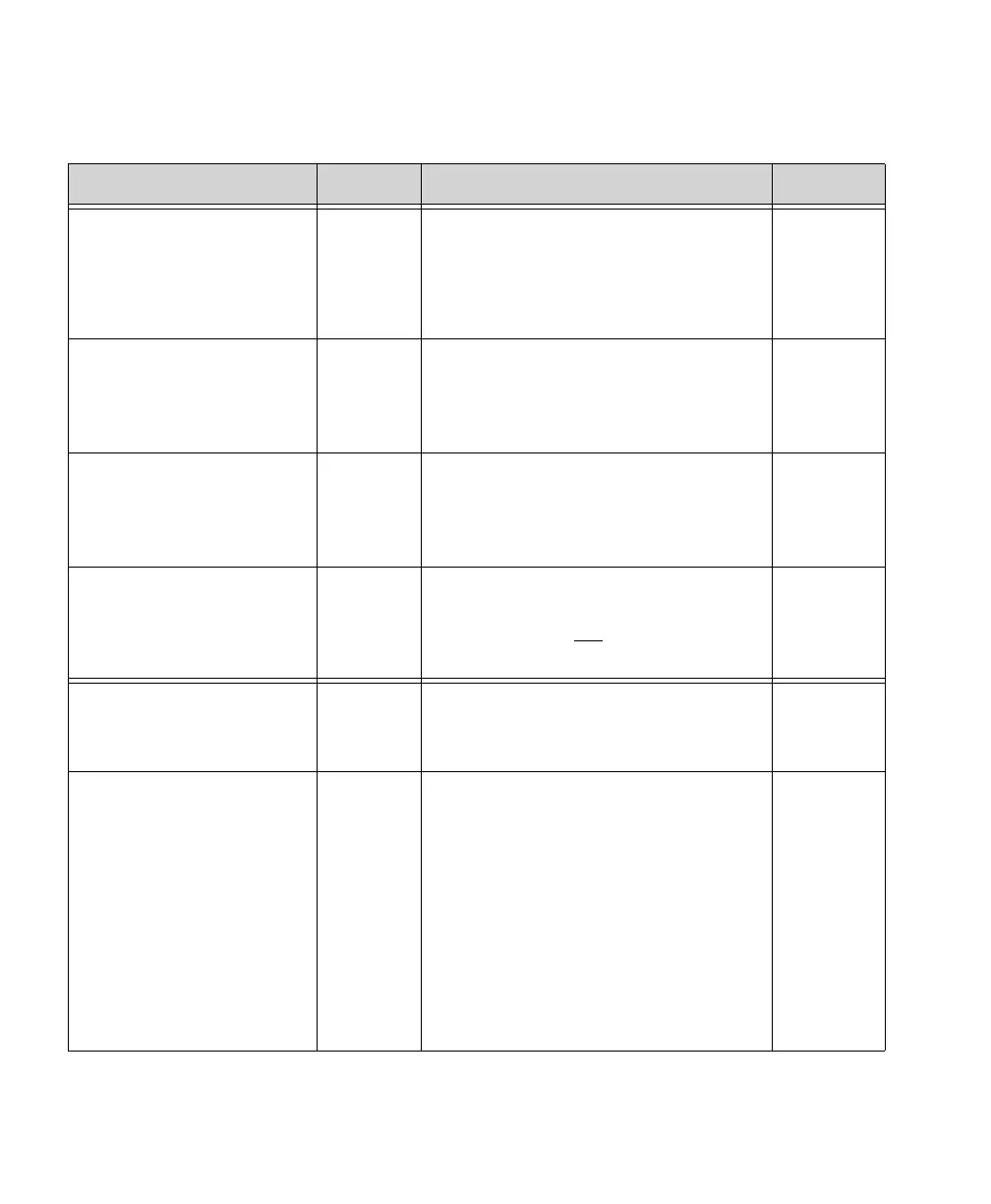 Page #80 background image