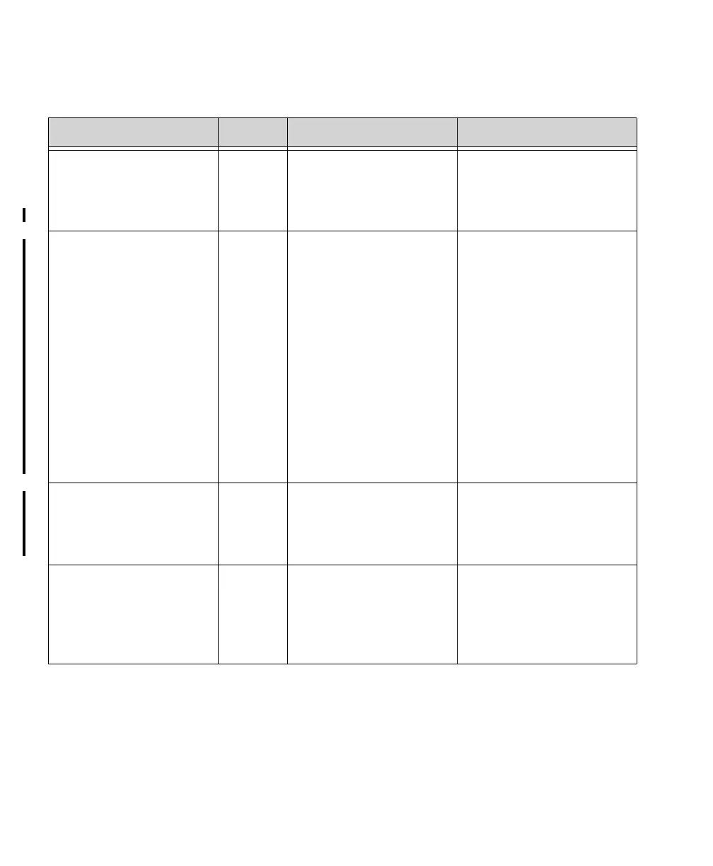 Page #92 background image