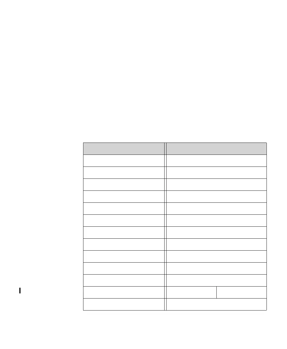 Page #133 background image