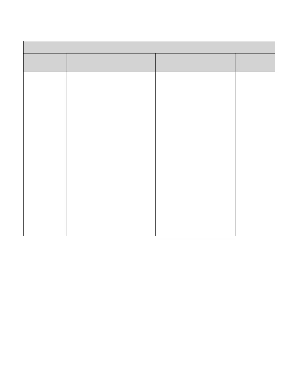 Page #188 background image