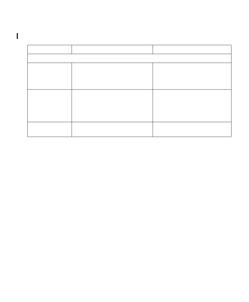 Page #205 background image