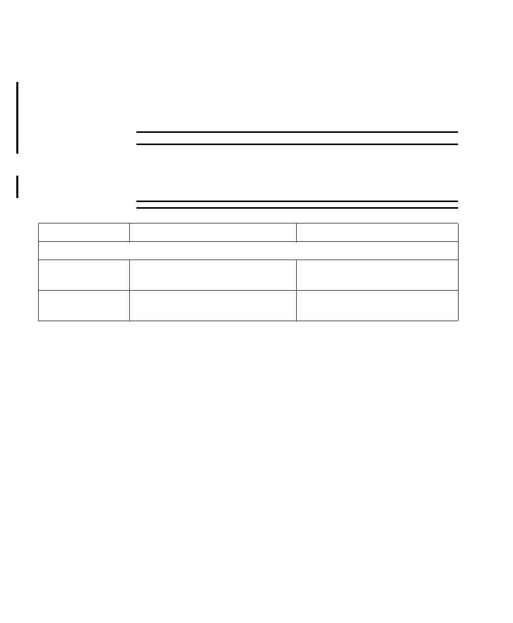 Page #208 background image