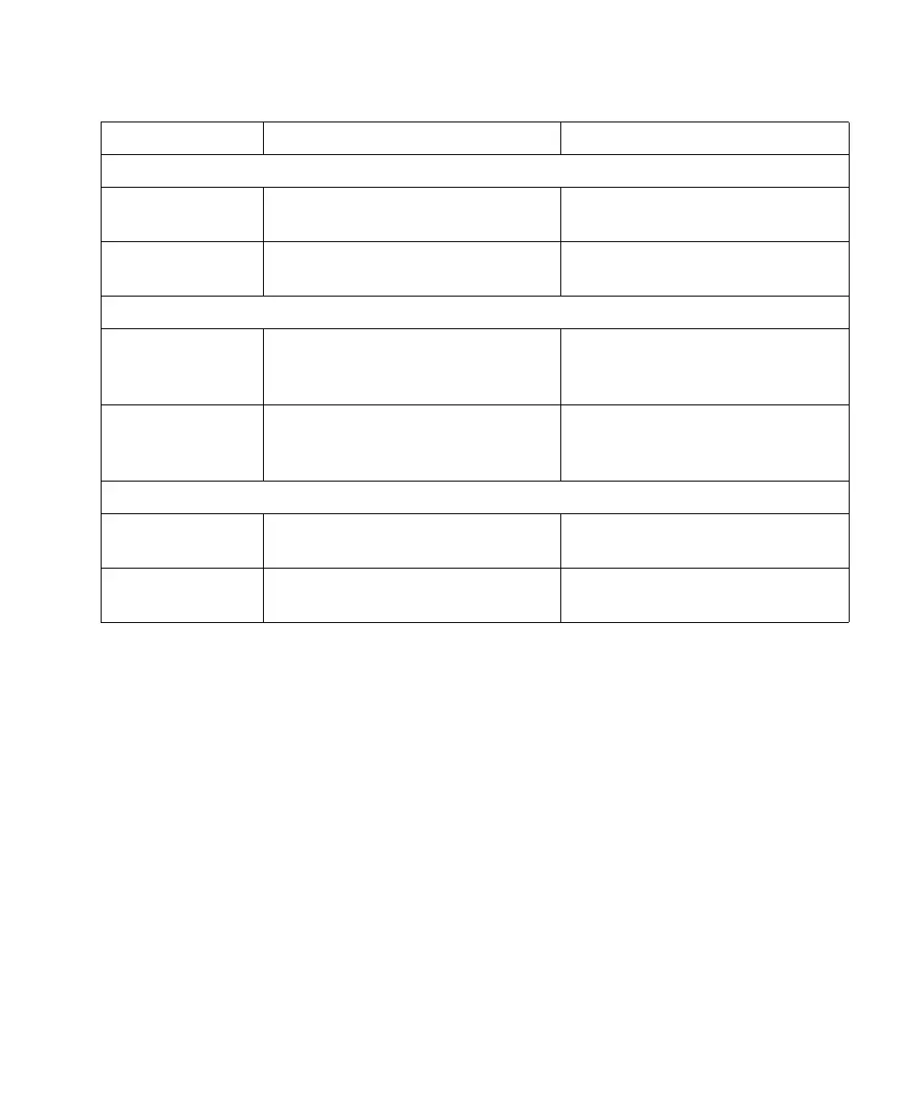 Page #209 background image