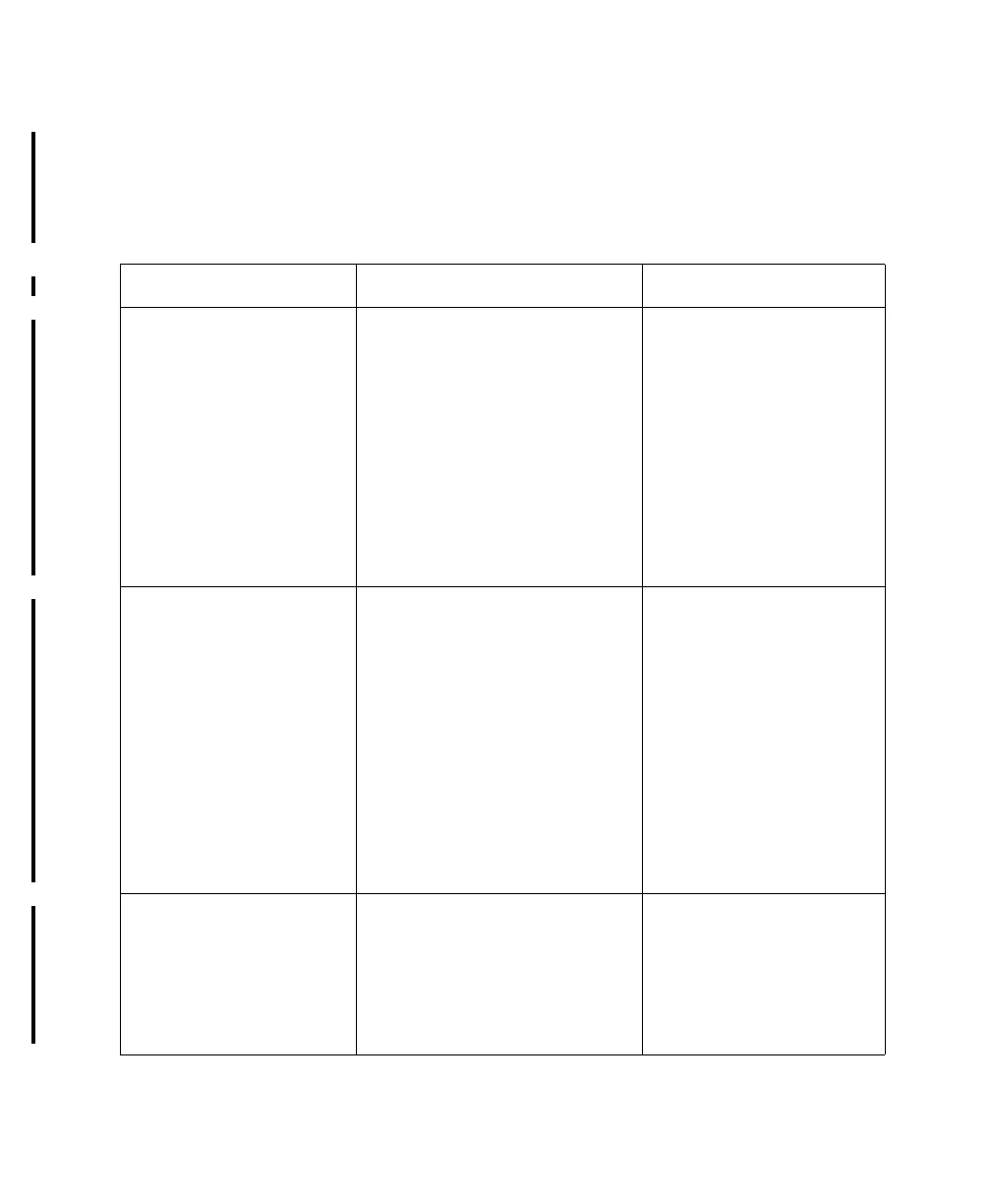 Page #218 background image