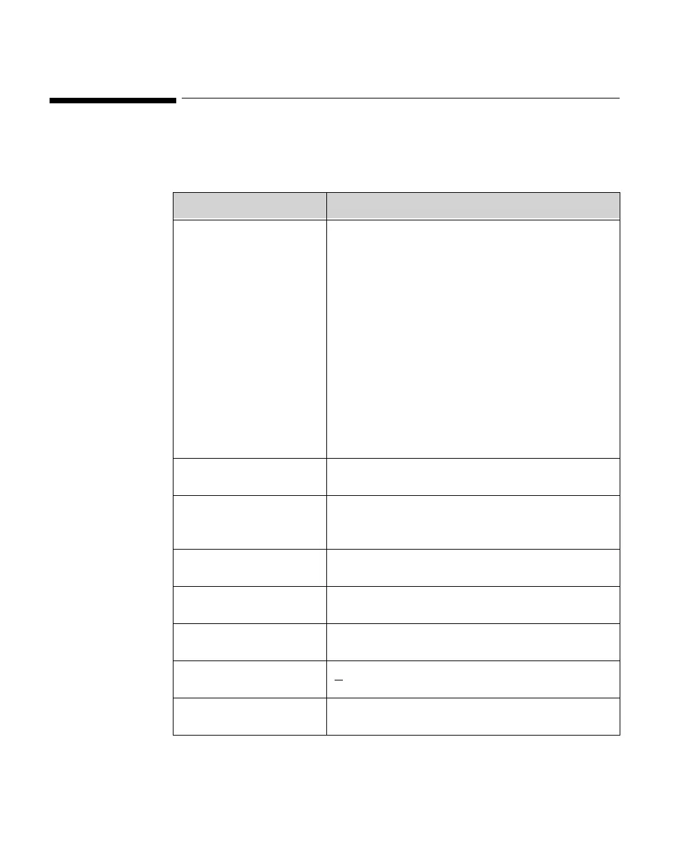 Page #252 background image