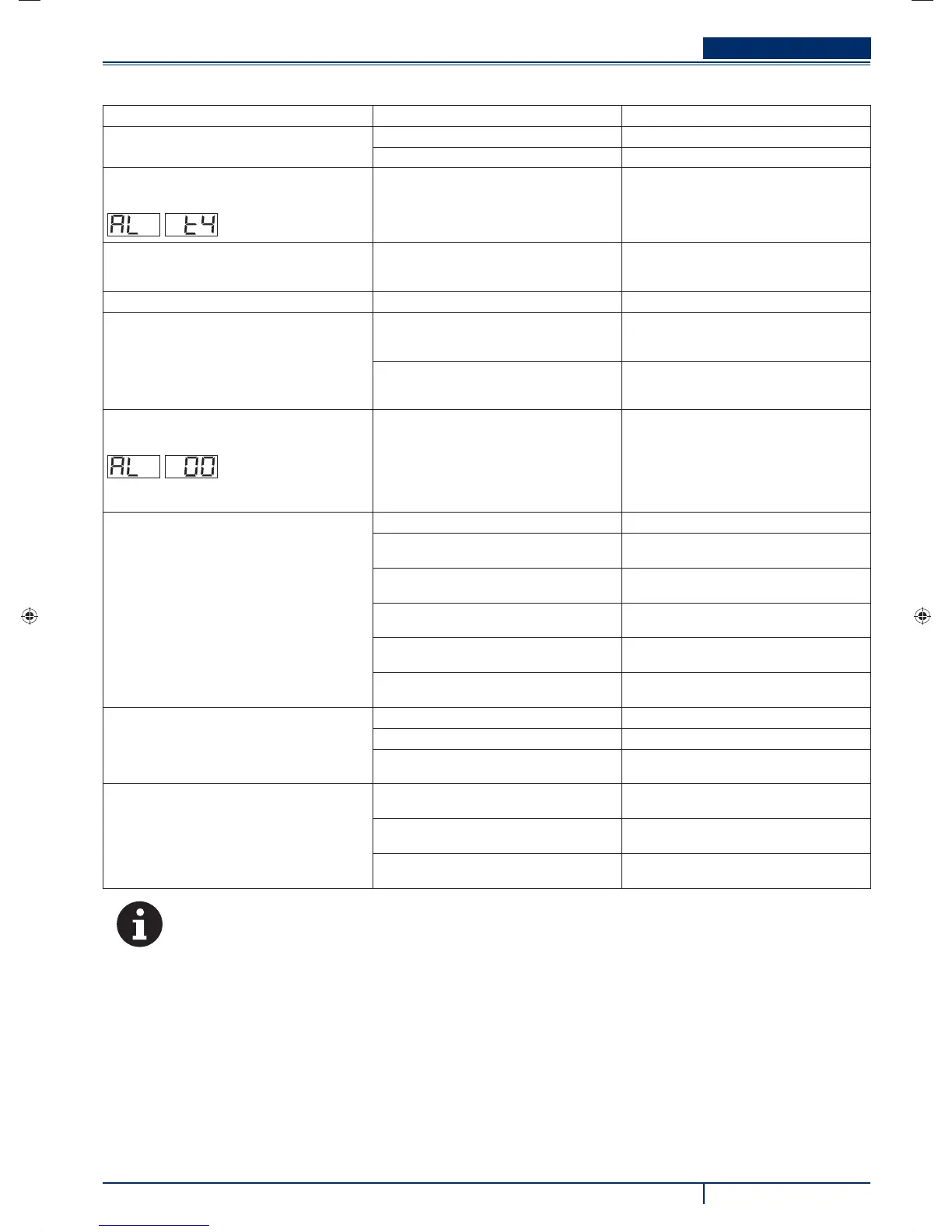 Page #122 background image