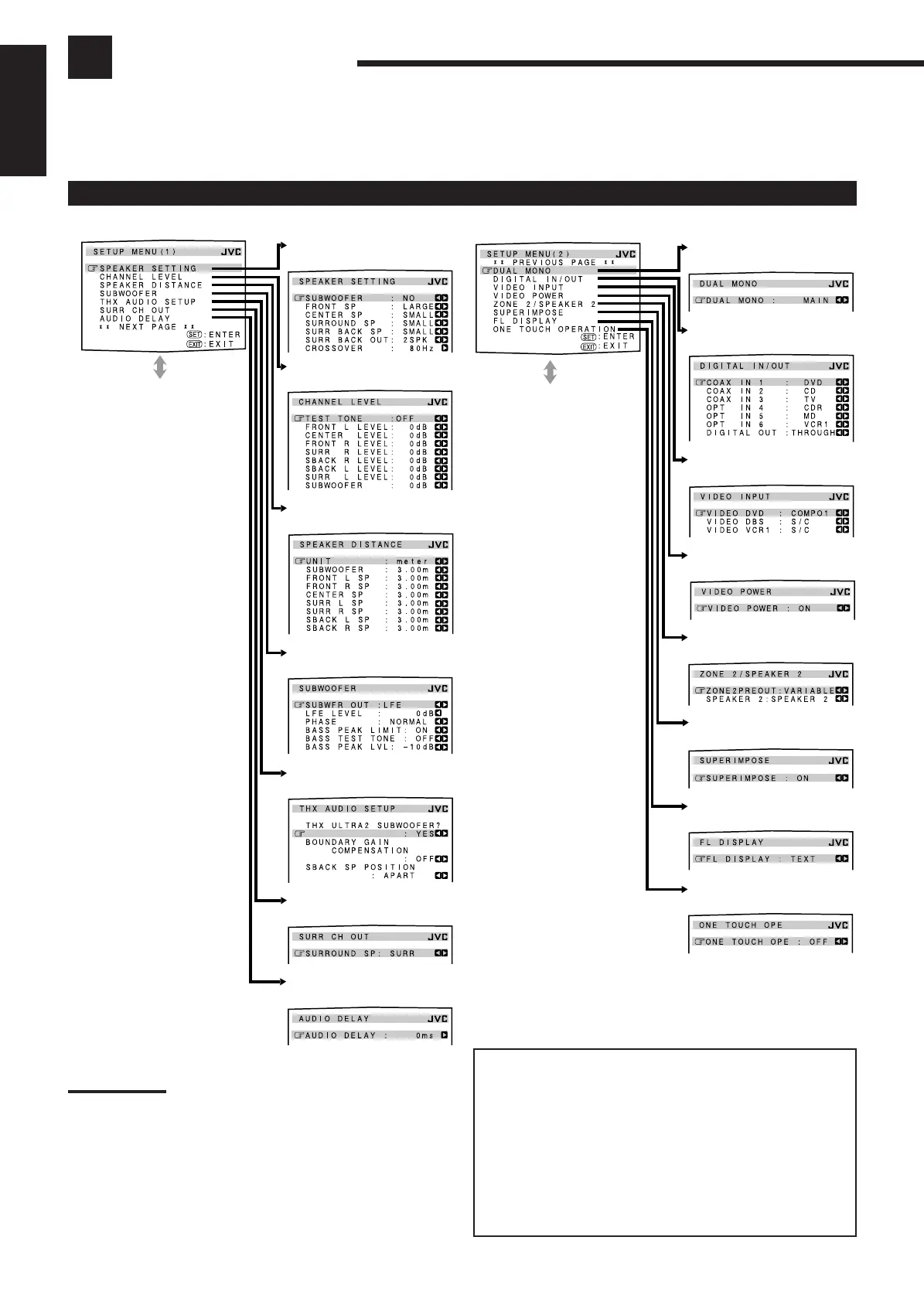 Page #38 background image