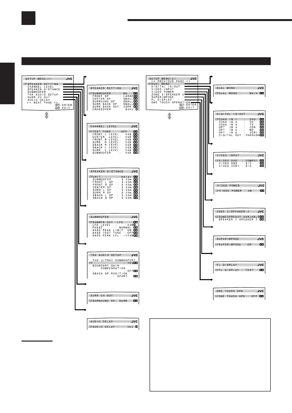 Page #122 background image