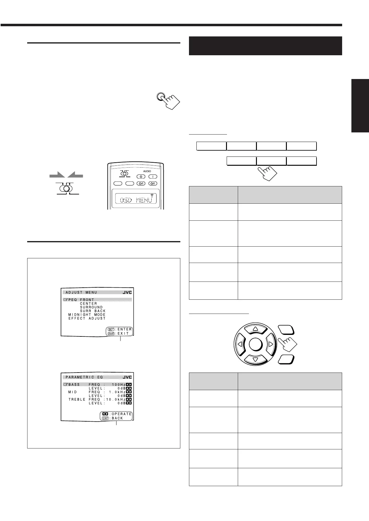 Page #133 background image