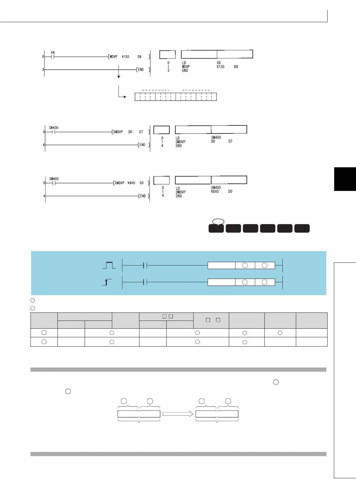 Page #259 background image