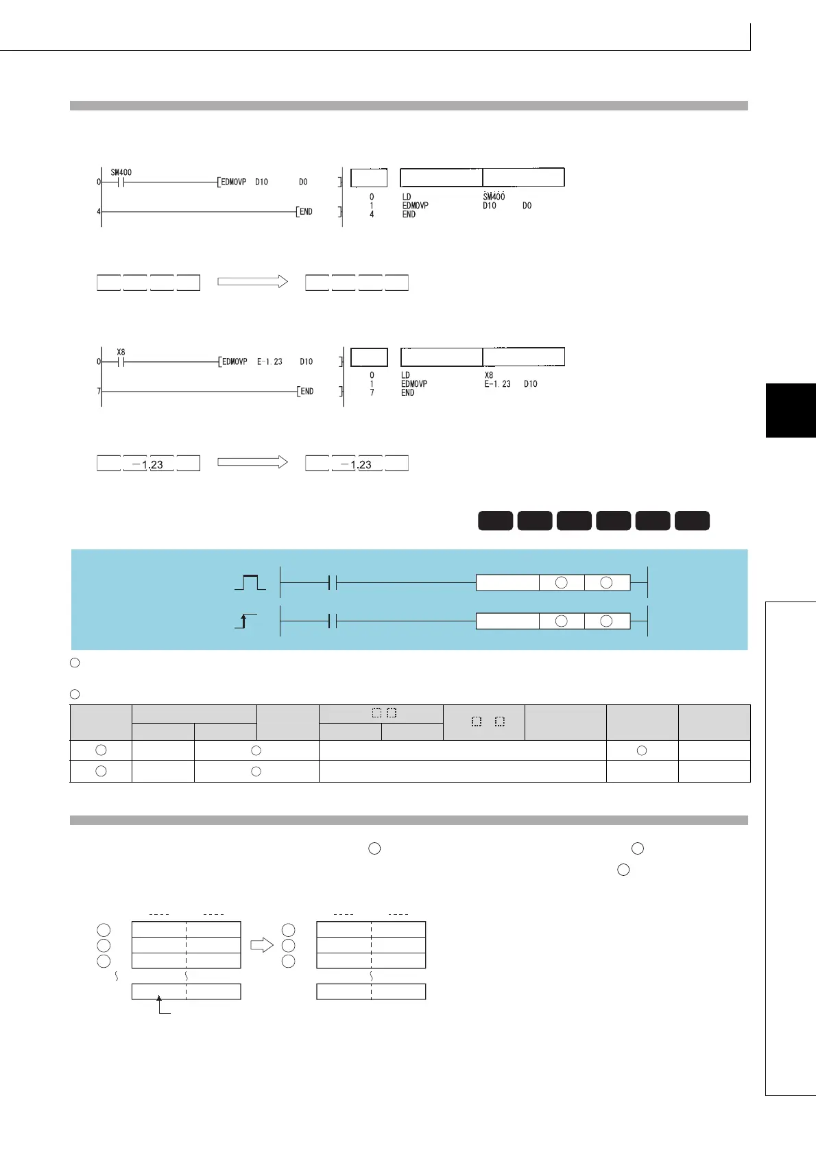 Page #261 background image