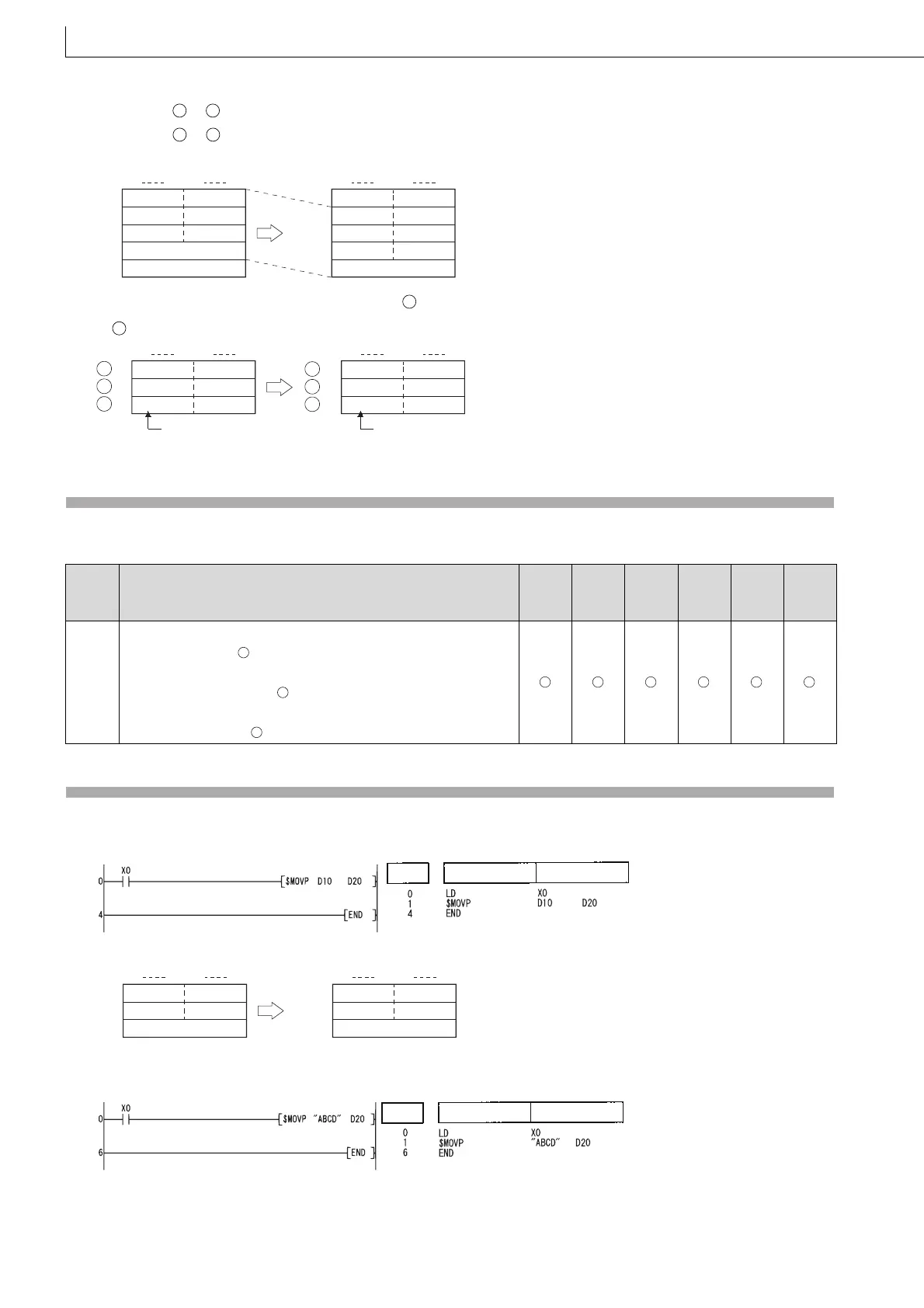 Page #262 background image