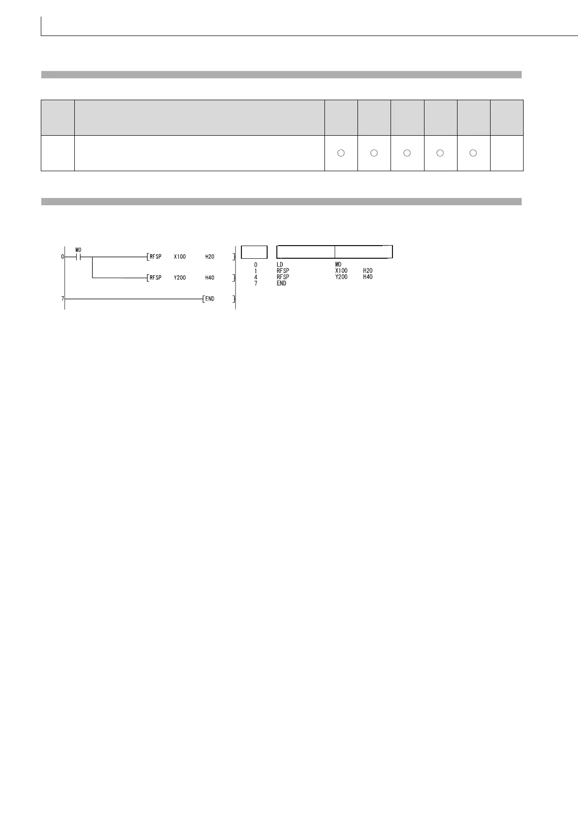 Page #288 background image