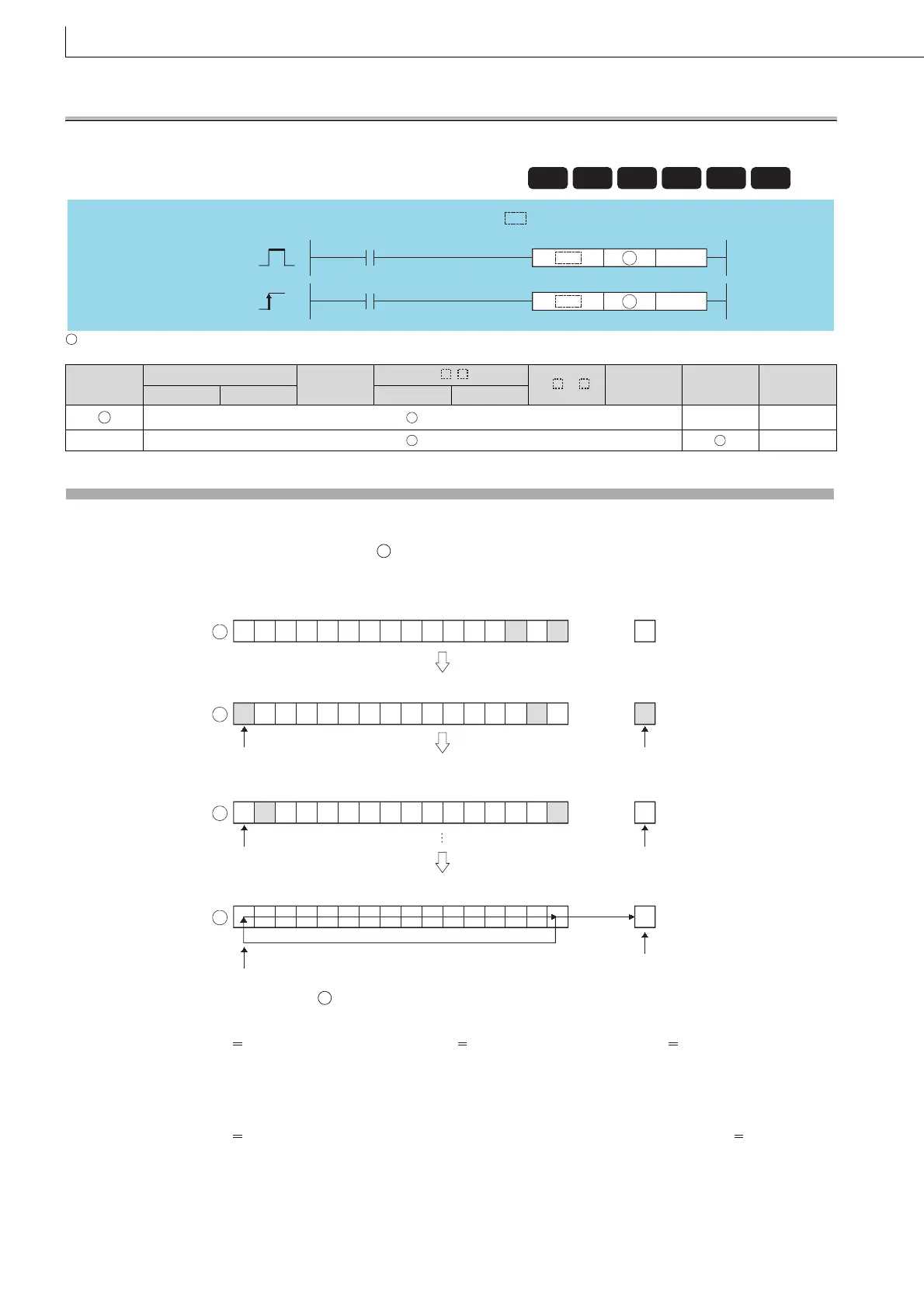 Page #332 background image