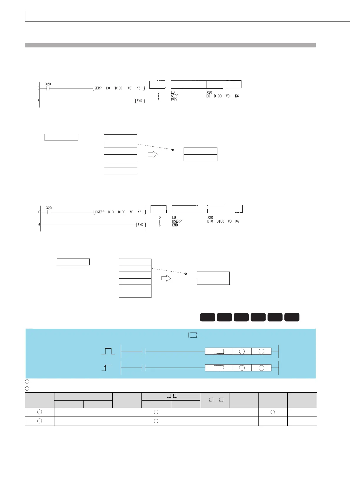 Page #358 background image