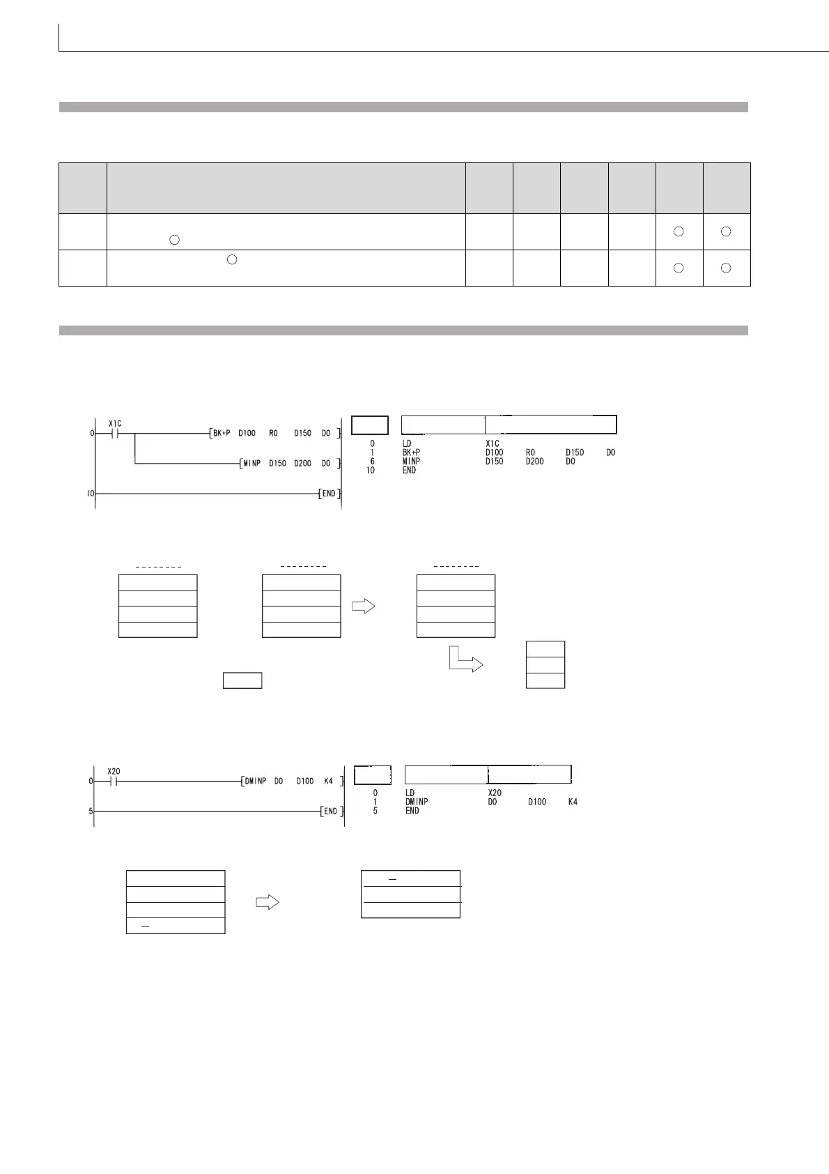Page #376 background image