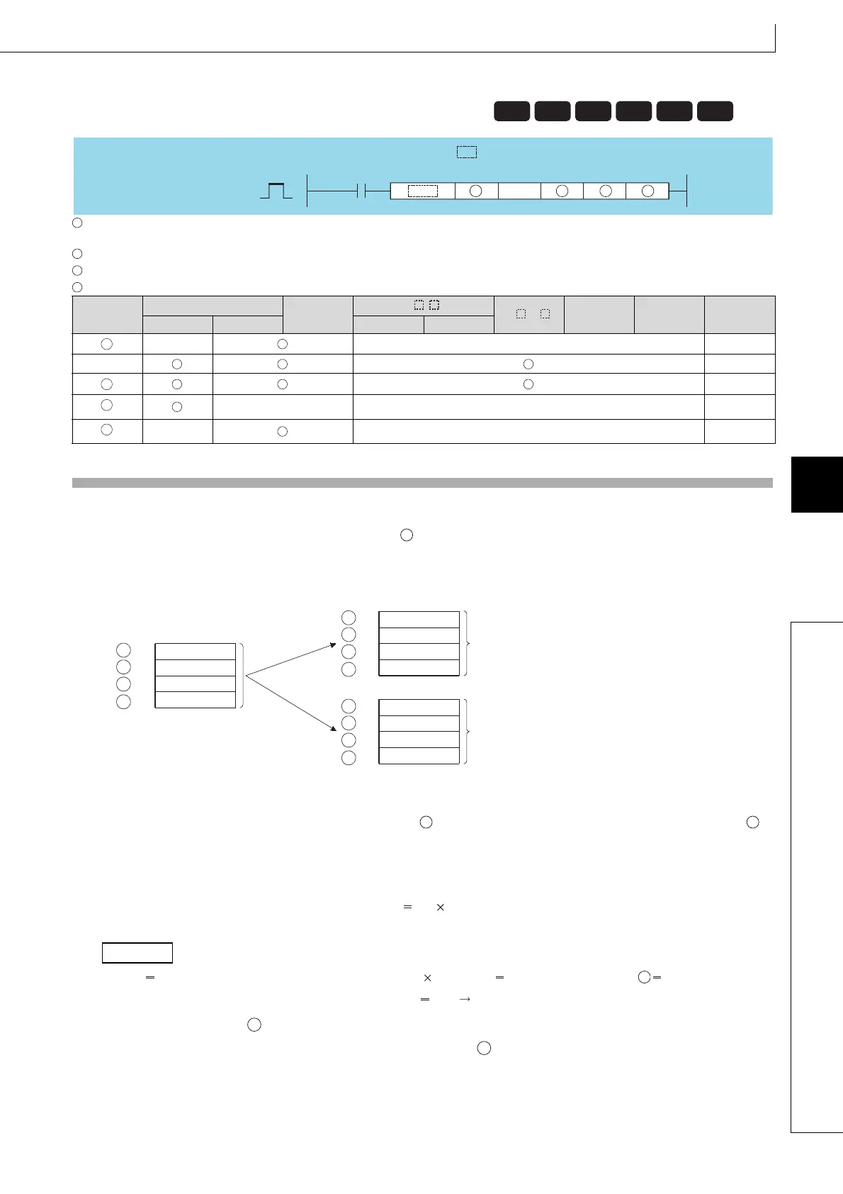 Page #377 background image
