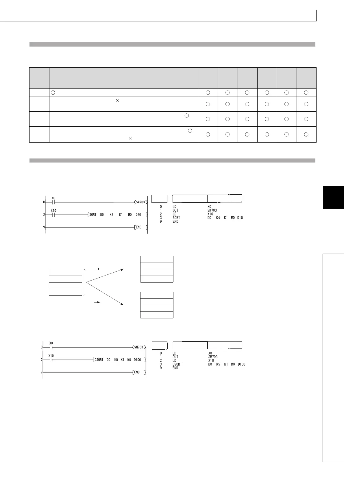 Page #379 background image