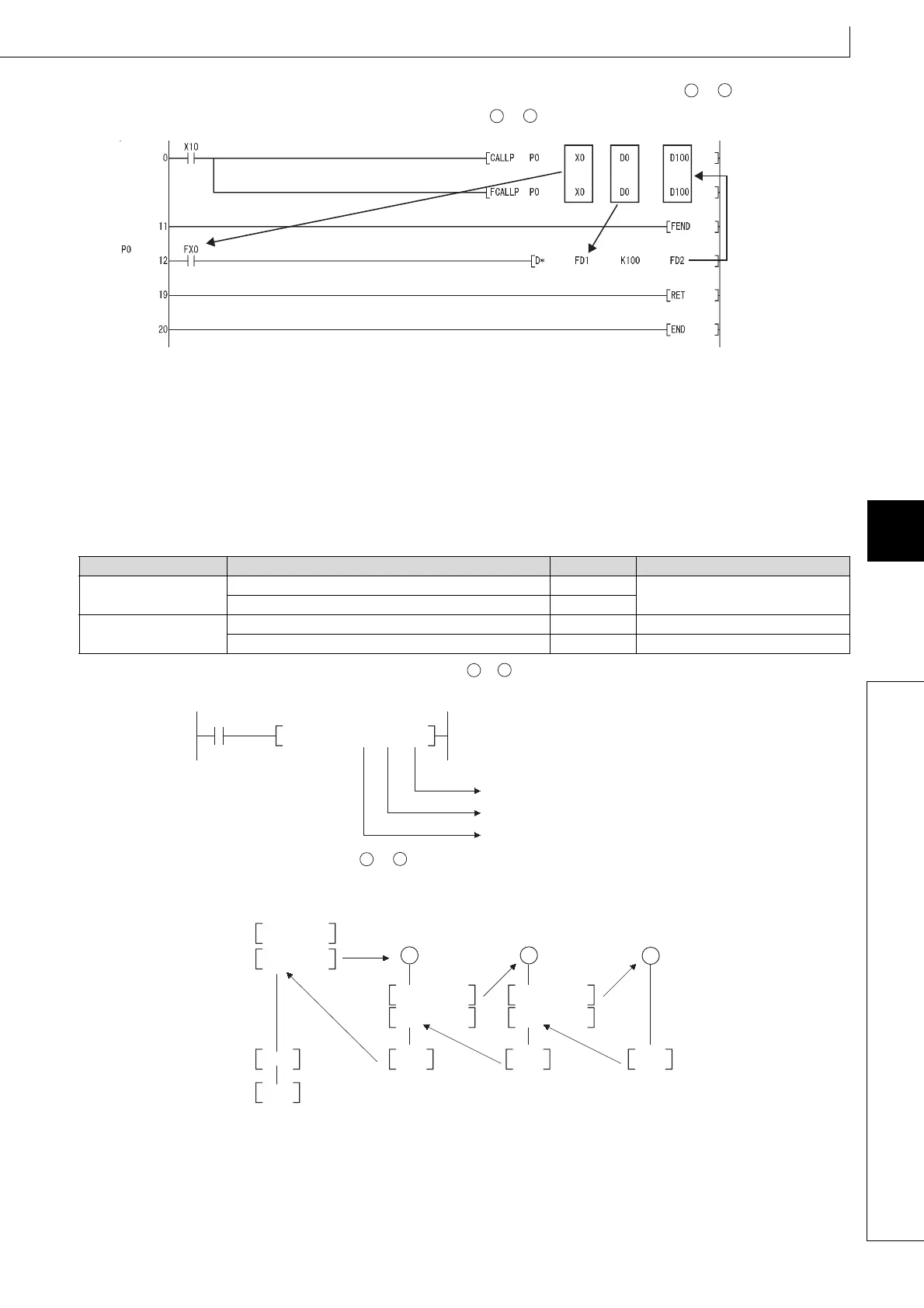 Page #395 background image