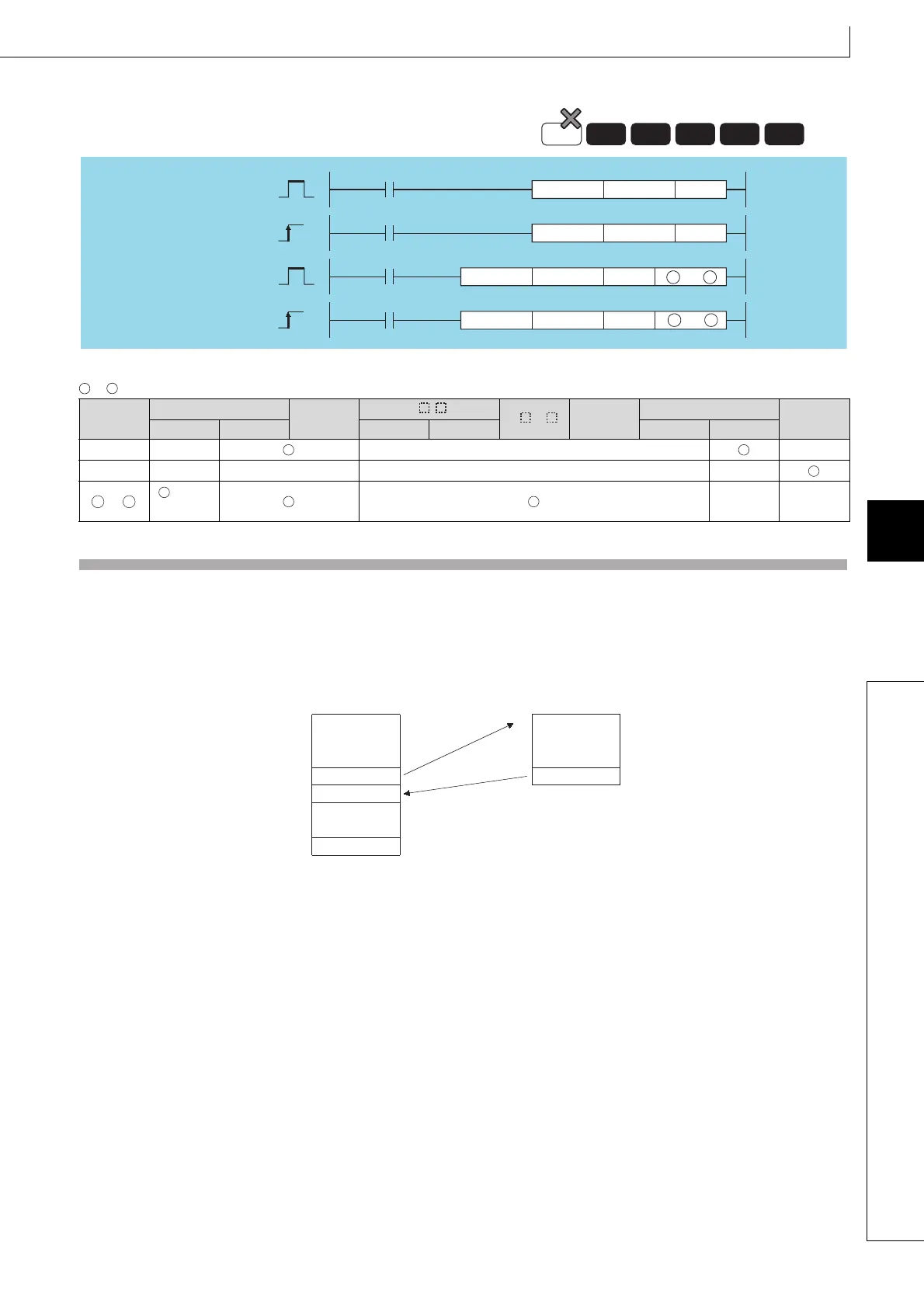 Page #397 background image