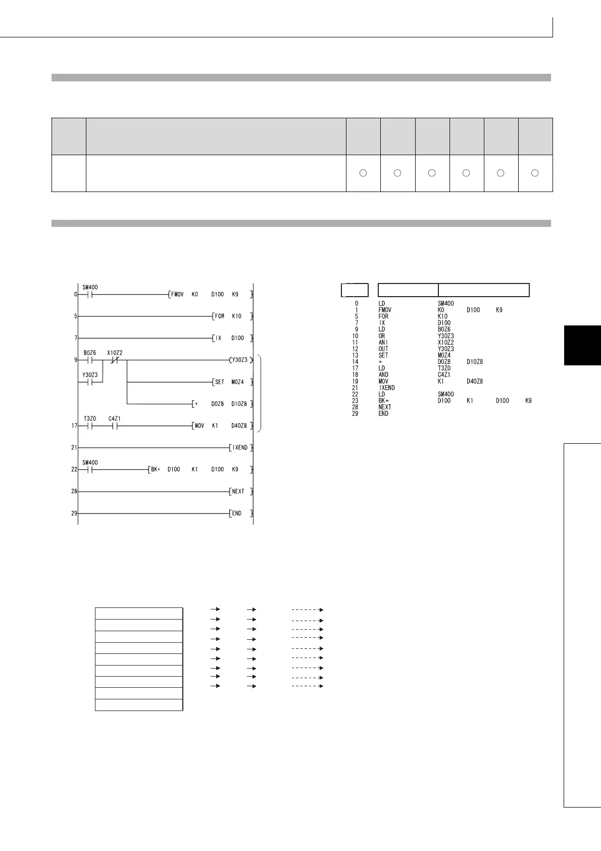 Page #417 background image