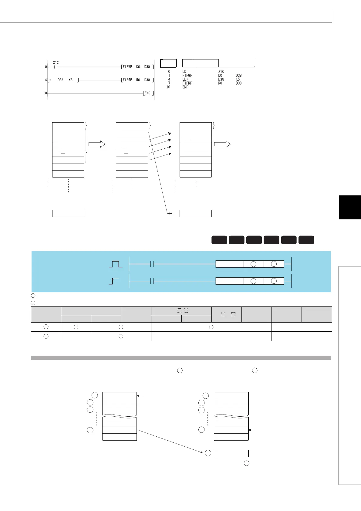 Page #423 background image