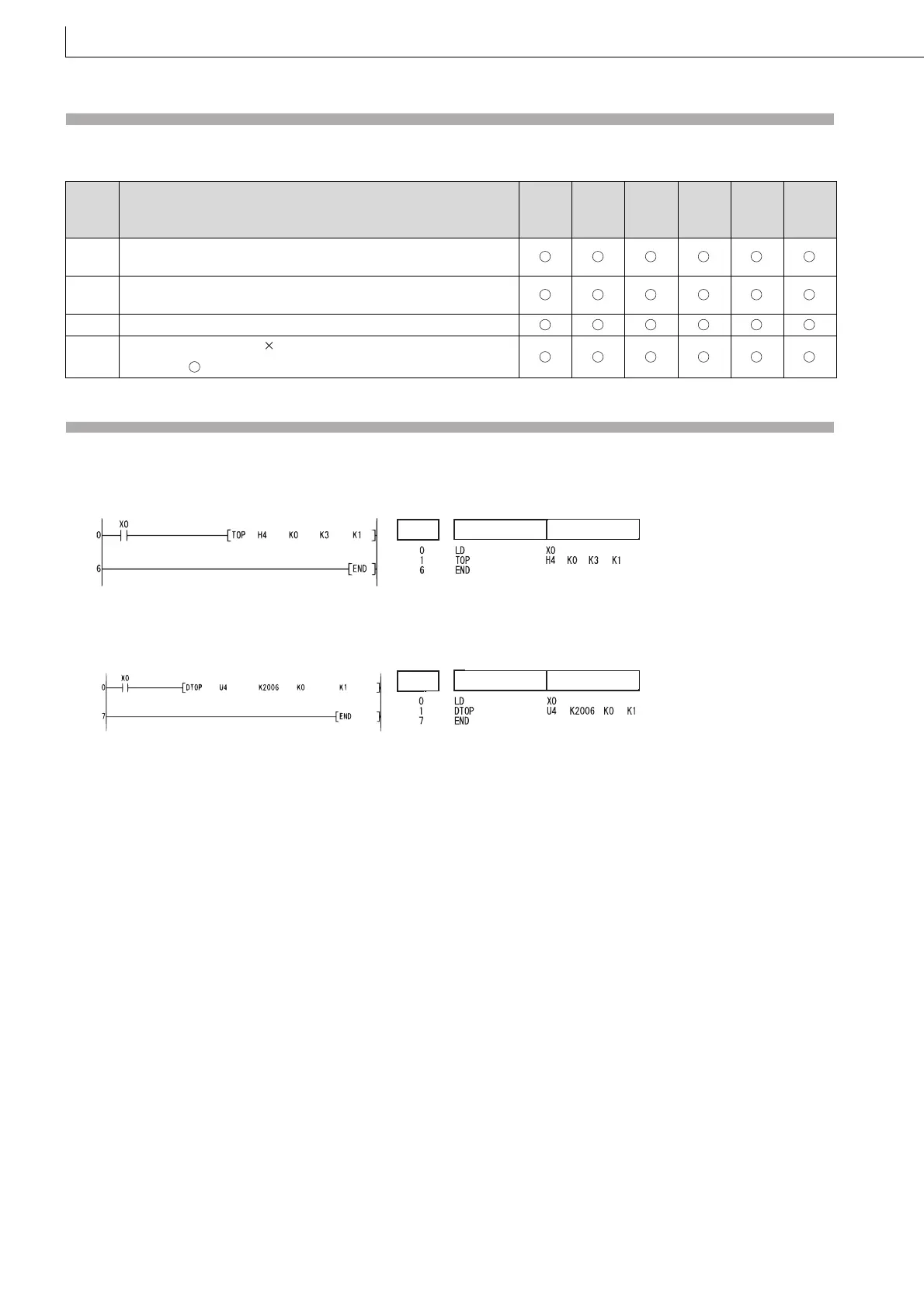 Page #432 background image