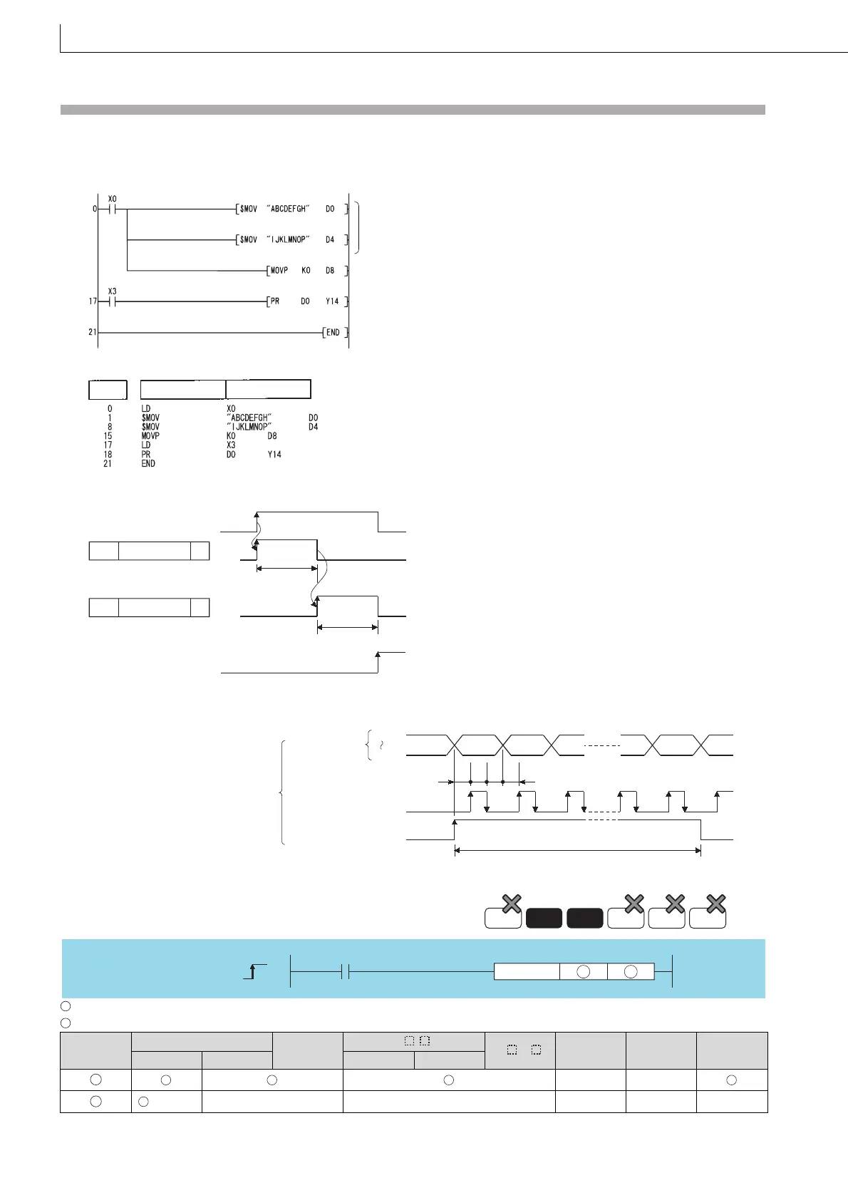Page #436 background image