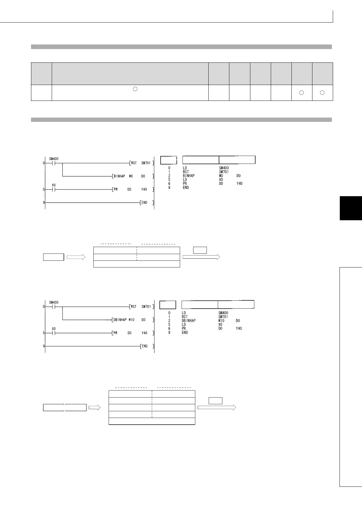 Page #453 background image