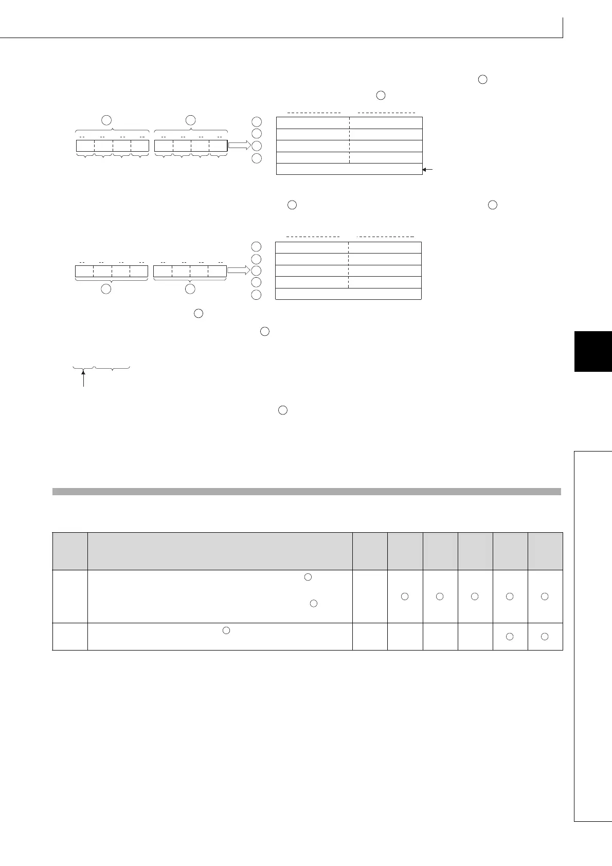 Page #455 background image