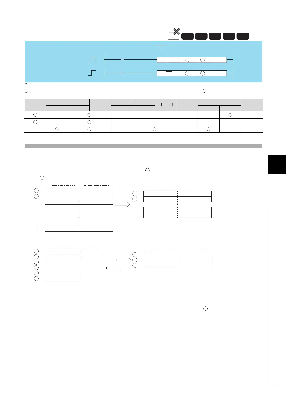 Page #487 background image
