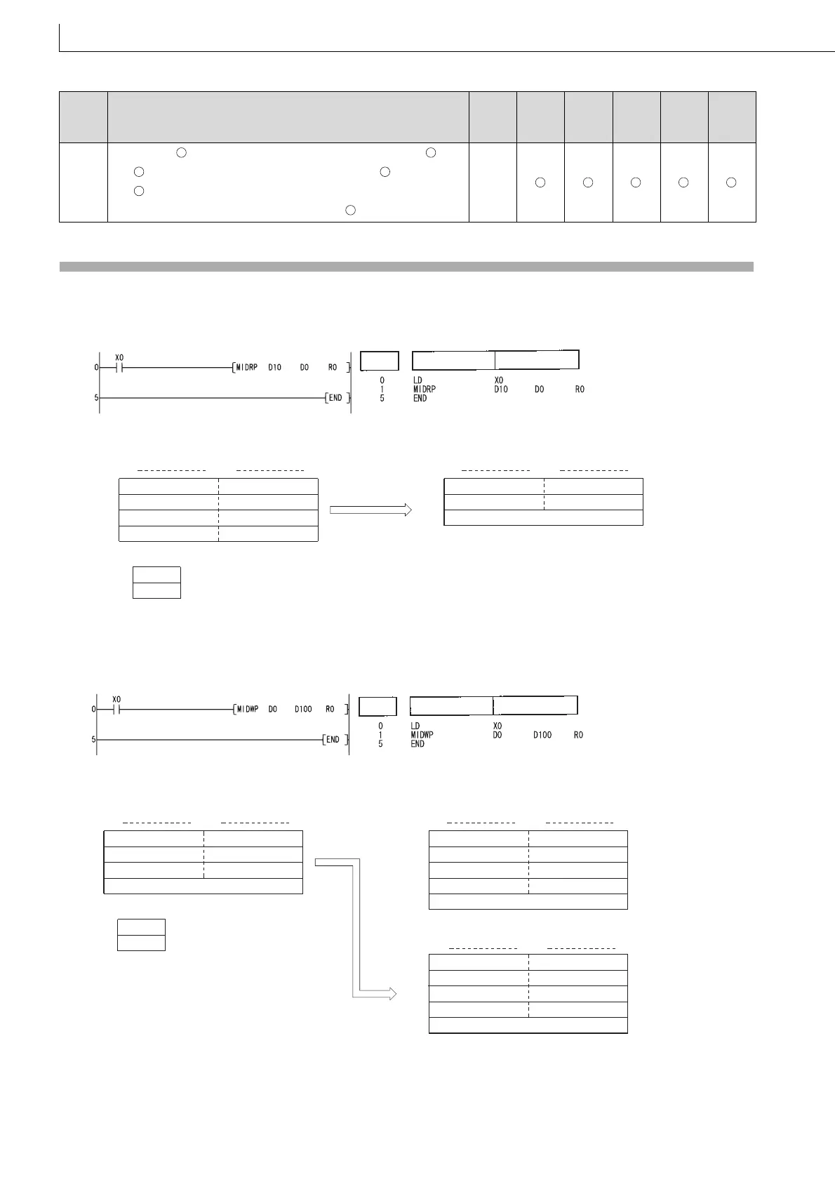 Page #492 background image