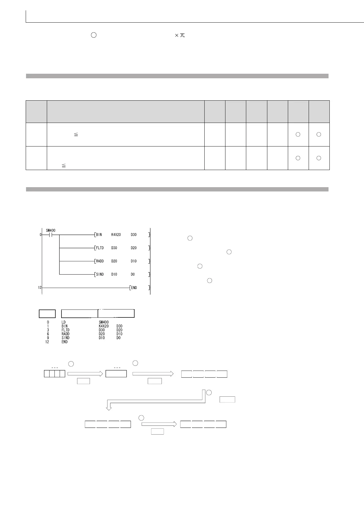 Page #504 background image
