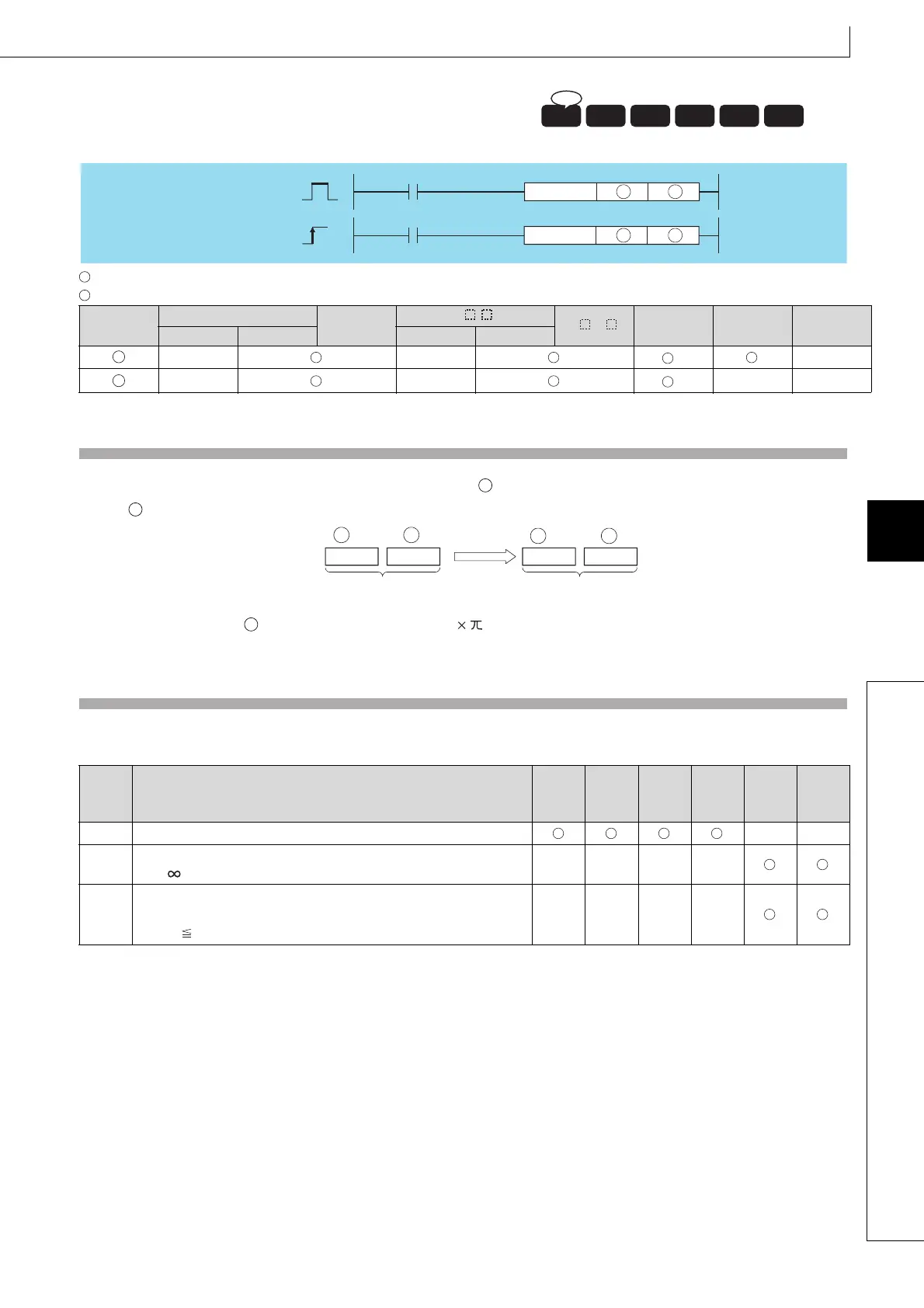 Page #505 background image