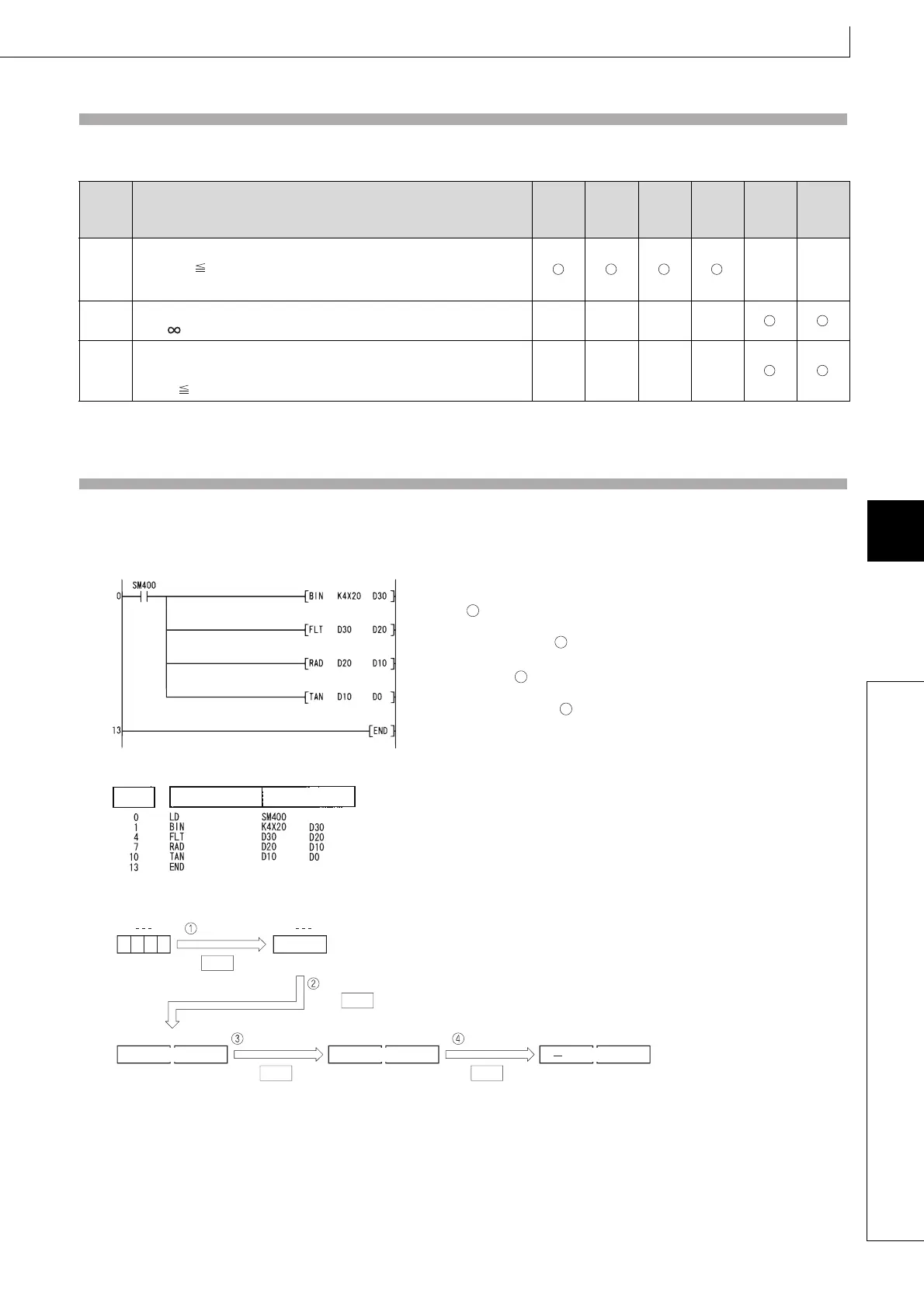 Page #509 background image
