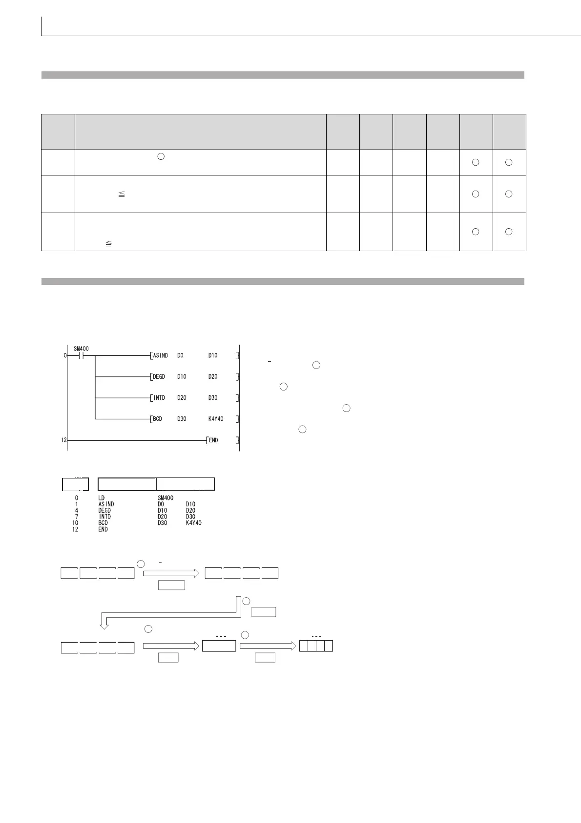 Page #514 background image