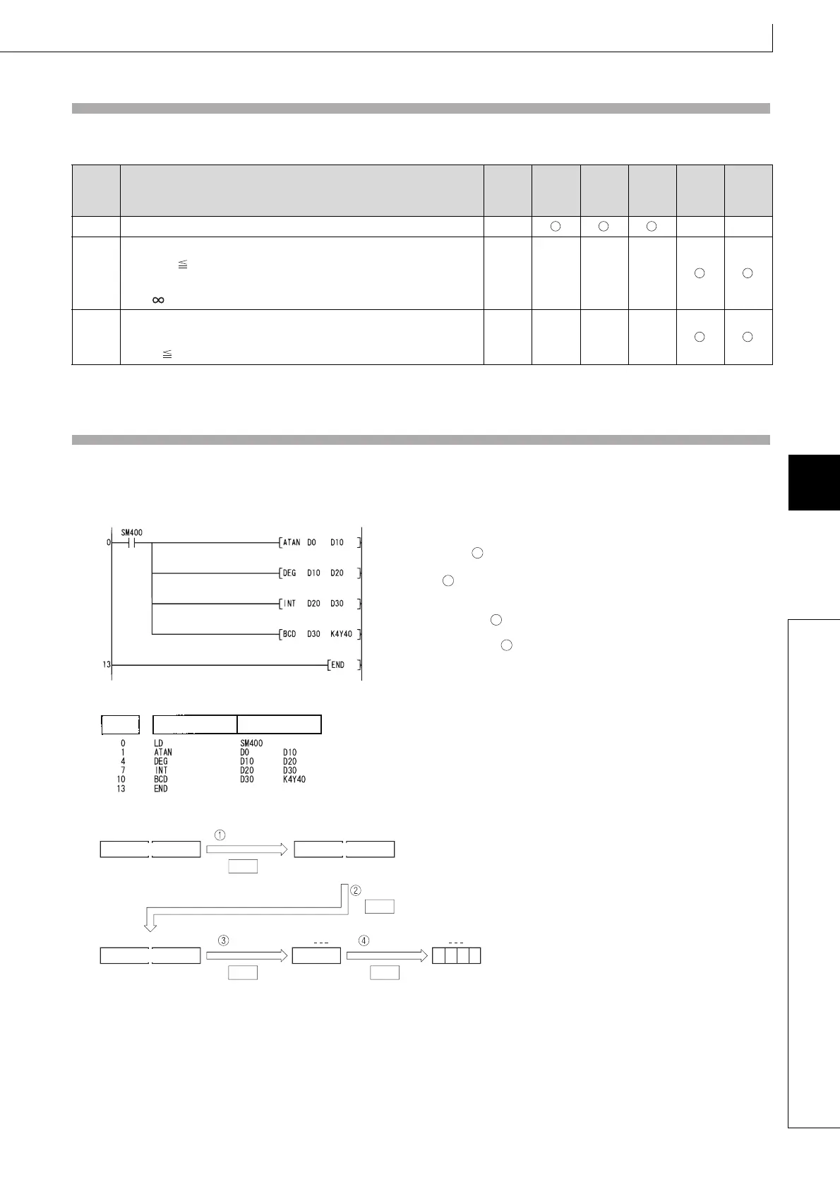 Page #519 background image