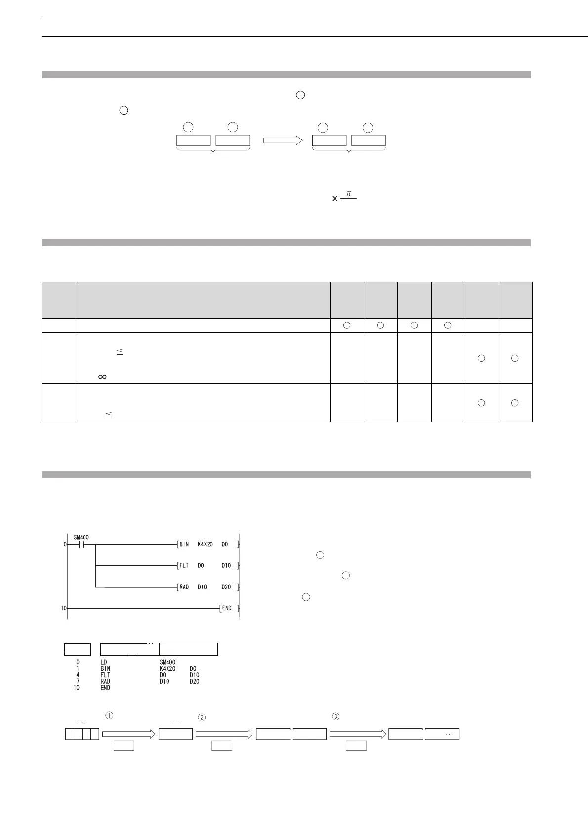 Page #522 background image