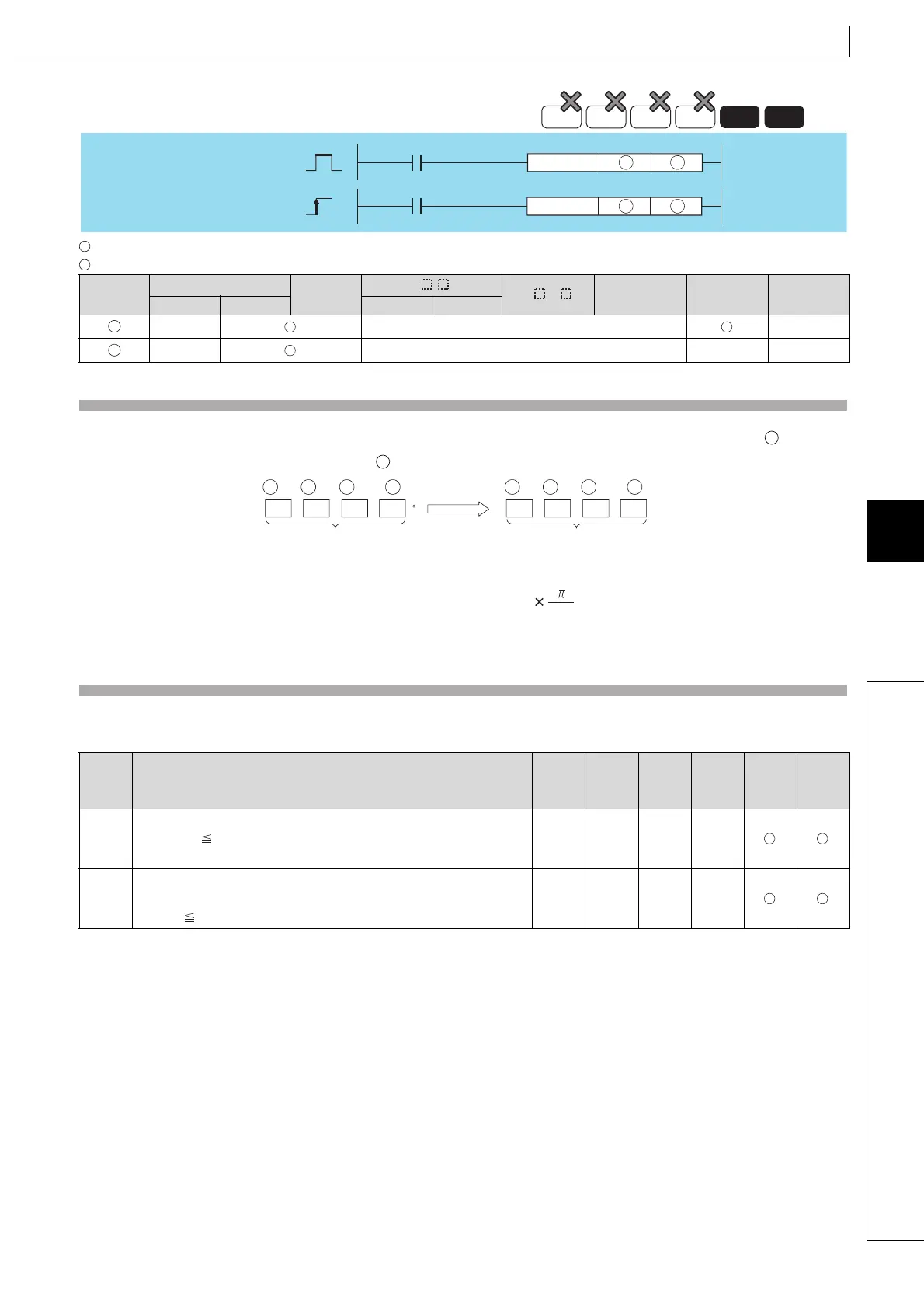 Page #523 background image