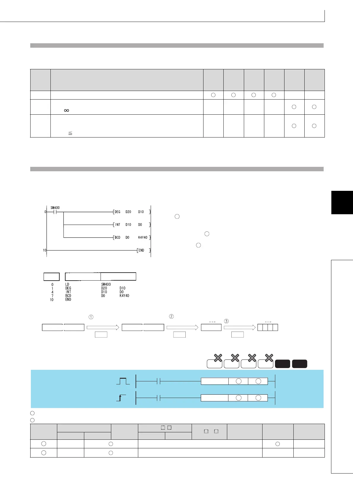 Page #525 background image