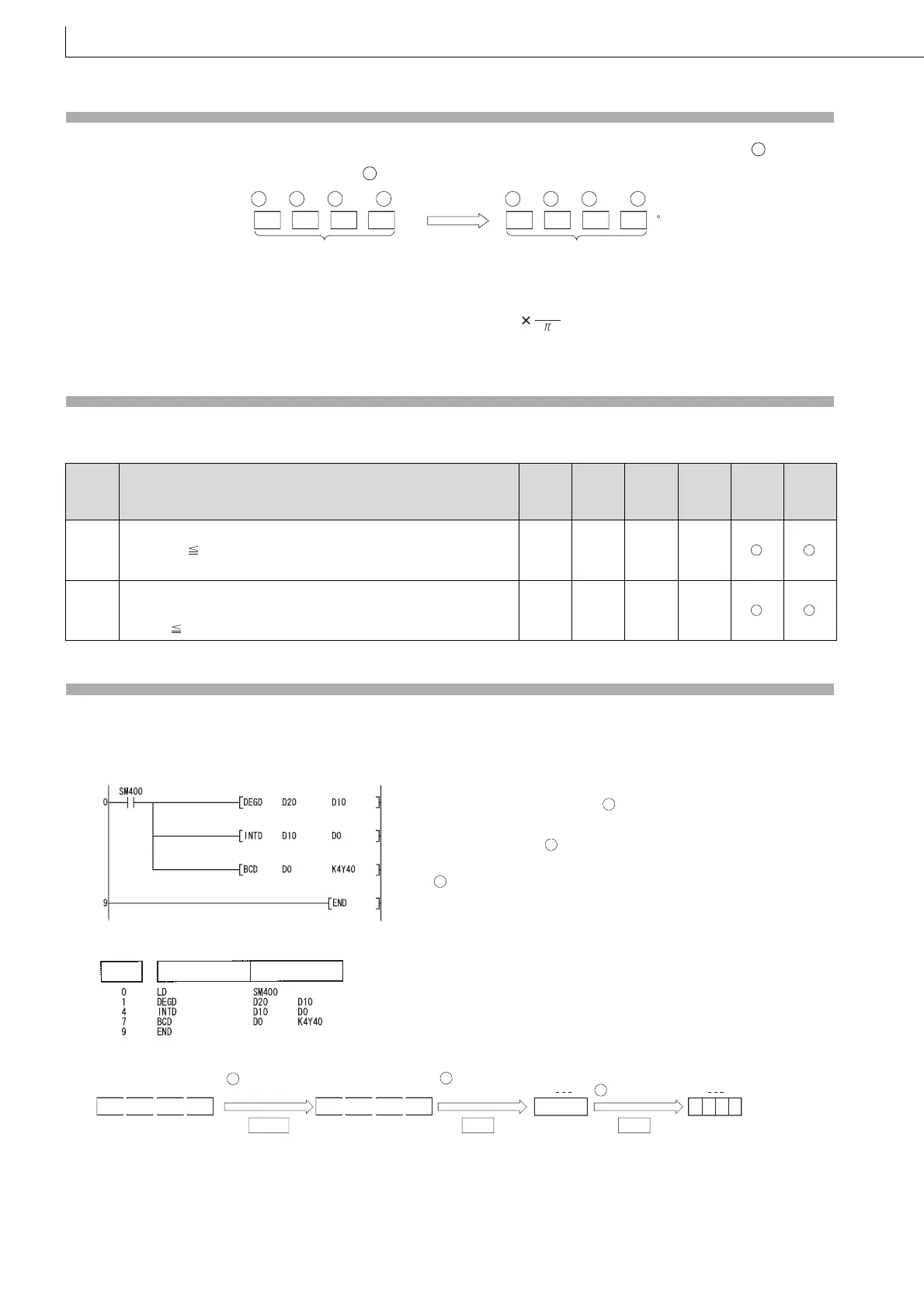 Page #526 background image